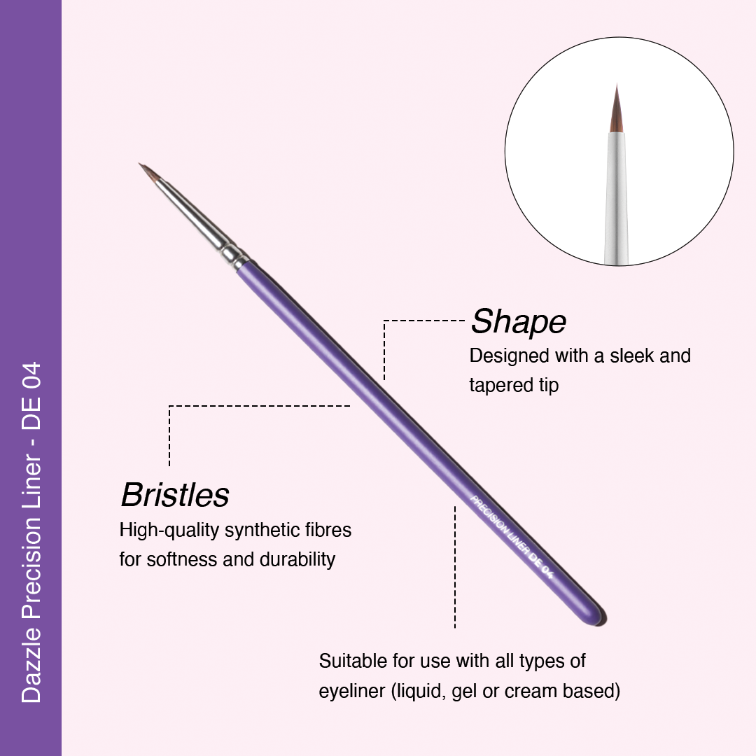 Eye Pro Mini - Pro Eyes Brush Kit